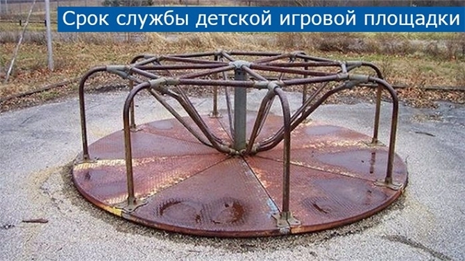 Срок службы (эксплуатации) детской игровой площадки